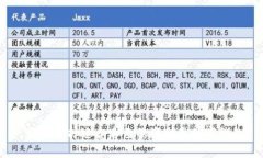 : 如何选择适合自己的资金