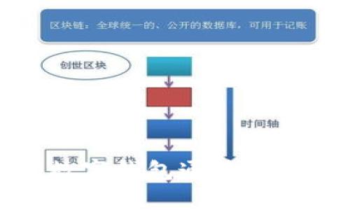 : 如何关闭数字钱包通道通知的详细指南
