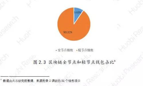 大学数字钱包：提升校园生活便利性的未来支付解决方案