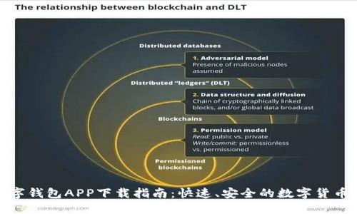 : 数字钱包APP下载指南：快速、安全的数字货币管理