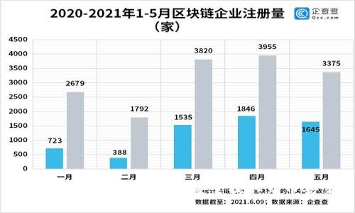 : 如何将TP钱包中的USDT安全提取到币安交易所