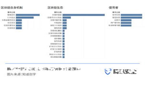 思考一个的优质
用TP冷钱包签名安全性分析：安全性与便利性的完美结合