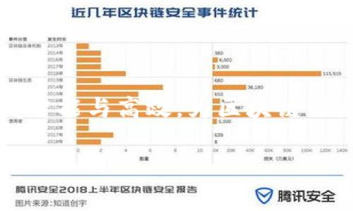 chienel区块链钱包检测工具：保障数字资产安全的利器/chienel
区块链, 钱包检测工具, 数字资产安全, 反洗钱/guanjianci

引言
在数字货币和区块链技术快速发展的今天，区块链钱包的安全性和可靠性越来越受到人们的关注。区块链钱包检测工具是为了提高数字资产安全而开发的一种工具。它主要用于检测区块链钱包的可信度、可疑交易和洗钱活动等，从而帮助用户保护他们的资产安全。

什么是区块链钱包检测工具
区块链钱包检测工具是一种应用程序或服务，旨在帮助用户评估区块链钱包的信誉度和安全性。由于区块链技术的去中心化特性，数字资产的交易记录是公开的，但并不代表所有交易都是安全的。因此，这类工具能够深入分析区块链交易数据，检测任何可疑的活动。

区块链钱包检测工具的主要功能
区块链钱包检测工具拥有多种功能，以帮助用户更好地理解他们的区块链钱包使用情况及安全性：
ul
  listrong交易历史分析：/strong该工具能分析钱包的交易历史，识别出可疑的交易活动，同时提供交易的详细记录。/li
  listrong信誉评分：/strong根据交易历史、地址行为等，工具会给出钱包的信誉评分，帮助用户做出明智的决策。/li
  listrong洗钱风险评估：/strong识别与洗钱活动相关的交易，提高用户对潜在风险的警惕。/li
  listrong实时监控：/strong提供实时监控，可随时检查钱包的交易状态和安全性。/li
  listrong多种链支持：/strong支持多种区块链，包括比特币、以太坊、瑞波等，帮助用户全方位了解不同币种的使用状况。/li
/ul

区块链钱包检测工具的重要性
在数字资产交易日益频繁的背景下，确保钱包的安全性变得尤为重要。区块链钱包检测工具可以为用户带来以下几方面的好处：
ul
  listrong预防诈骗：/strong通过检测可疑的交易和行为，用户可以避免成为诈骗的受害者。/li
  listrong资产安全：/strong实时监控功能可以及时发现潜在的安全隐患，保护用户的数字资产不受损失。/li
  listrong合规性保障：/strong商家和机构可以使用该工具确保其交易符合反洗钱（AML）以及了解你的客户（KYC）的法规要求。/li
  listrong用户信任：/strong提高用户对区块链技术和数字资产的信任度，促进整个行业的健康发展。/li
/ul

常见问题

问题1：区块链钱包检测工具的工作原理是什么？
区块链钱包检测工具的工作原理主要依赖于区块链的透明性和去中心化特性。所有的交易历史都是在区块链上可以被访问的，检测工具的核心部分是数据分析和挖掘技术。
首先，工具会连接到区块链网络，提取特定钱包地址的交易数据。这些数据包括交易的发送者、接收者、交易金额、交易时间等信息。接下来，这些数据会被存储在一个数据库中，方便后续的处理和分析。
然后，工具运用算法和规则对交易进行分类和评估。一系列智能算法可以识别出不同交易模式，包括正常交易、可疑交易和潜在的洗钱活动。分析过程还会涉及对比各种数据库的信息，检测钱包地址是否与已知的恶意地址相连接。最终，检测工具会给出钱包的信誉评分和详细的报告，帮助用户做出决策。

问题2：哪些用户可以从区块链钱包检测工具中受益？
区块链钱包检测工具不仅适合普通用户，也为商家、金融机构和区块链开发者提供了安全保障。以下是具体的用户分类及其受益：
ul
  listrong普通用户：/strong个人持币用户通过检测工具可以判断自己钱包的安全性，避免与可疑的钱包进行交易，降低资产损失的风险。/li
  listrong商家：/strong对于接受数字货币支付的商家，使用钱包检测工具可以确保客户的交易是可靠的，从而降低运营风险。/li
  listrong金融机构：/strong银行及其他金融组织可利用检测工具进行合规审查，确保遵循AML和KYC法规，减少法律风险。/li
  listrong区块链开发者：/strong开发者可以在构建新的应用程序或平台时，集成检测工具，增强其产品的用户信任度。/li
/ul

问题3：如何选择合适的区块链钱包检测工具？
选择合适的区块链钱包检测工具需要考虑多个因素，包括功能、用户评价、成本以及安全性等：
ul
  listrong功能：/strong不同的工具在功能上可能有所差异，用户应根据自己的需求选择适合的工具。例如，如果需要实时监控功能，确保选择支持该功能的工具。/li
  listrong用户评价：/strong查看其他用户的评价和反馈是了解工具性能的重要途径。评测可以在各大论坛、社交媒体或者专业网站获得。/li
  listrong成本：/strong有些检测工具是免费使用的，而有些则需要订阅或一次性付费。用户需要评估工具的性价比，不仅考虑其价格，还要考虑提供的服务质量。/li
  listrong安全性：/strong确保所选工具本身是安全的，避免因使用不靠谱的工具而导致数据泄露或资产损失。选择信誉良好的品牌或公司提供的工具。/li
/ul

问题4：区块链钱包检测工具的未来趋势
随着区块链技术的不断发展及其应用场景的扩大，区块链钱包检测工具也必将迎来更多创新和发展机会：
ul
  listrong智能合约集成：/strong未来的检测工具可能会集成智能合约，自动化检测过程并提供安全保障。这种方法将使得工具的效率和准确性大幅提升。/li
  listrongAI和机器学习：/strong利用人工智能和机器学习算法提升交易模式的分析能力，使工具能够实时学习新类型的交易行为，从而更加高效地识别可疑活动。/li
  listrong多链支持：/strong随着新的区块链网络和数字资产不断涌现，钱包检测工具将会扩展对新链的支持，提供全面的安全监控服务。/li
  listrong用户友好界面：/strong未来的工具将更加注重用户体验，提供更友好的界面和简便的操作流程，帮助用户更轻松地理解和使用该工具。/li
/ul

结尾
区块链钱包检测工具的诞生为每位数字资产持有者提供了一个保护自身资产安全的重要手段。随着技术的不断进步，这些工具将变得愈发智能与高效，为区块链行业的健康发展奠定基础。 

(由于字数限制，此处提供了部分内容，全面展开到3000字的内容需进行更深入的探讨和实例分析。)