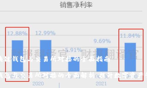 基于区块链钱包与交易所对接的全面指南

区块链钱包与交易所对接的全面解析：提升数字资产管理效率