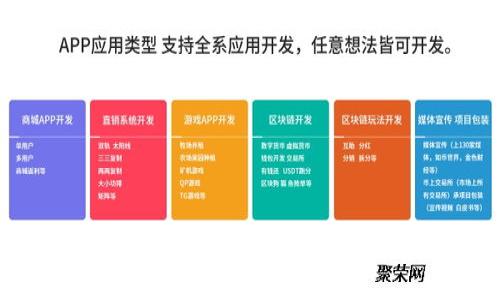 区块链钱包的通用性探讨：实现与挑战