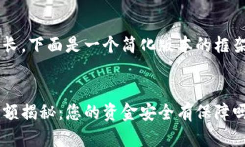 由于内容要求较长，下面是一个简化版本的框架，供您参考使用。

的优质
加密钱包取钱限额揭秘：您的资金安全有保障吗？