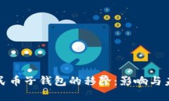 数字人民币子钱包的移除
