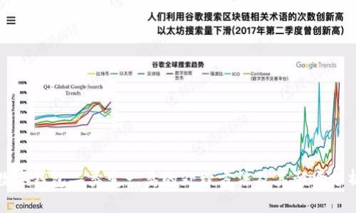 数字钱包二类变一类的处理方法及其影响分析