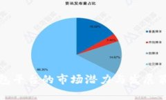 数字钱包平台的市场潜力