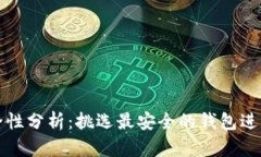 区块链钱包安全性分析：