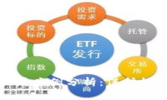 加密货币钱包骗局案例分