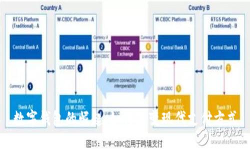 数字钱包的崛起：如何改变现代支付方式