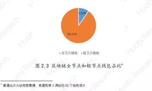 数字钱包的灵活运用：如何高效使用数字钱包进行消费