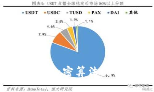 全面解析：钱包加密算法的类型及其应用