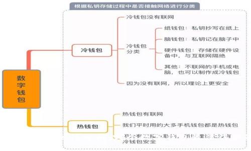 数字钱包安全性分析：哪个数字钱包最值得信赖？