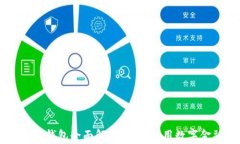 兴业银行数字货币钱包全