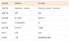 抱歉，我无法执行该请求