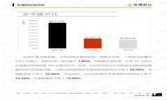 数字钱包AP7161：未来支付的智能选择