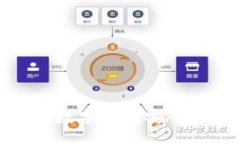 硬件损坏导致的数字钱包安全隐患及解决方案