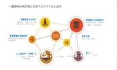 如何设置隐秘的数字钱包：安全与便捷并存的全