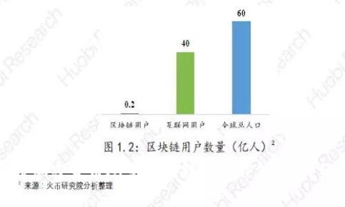 如何将加密货币从交易所转移到TP钱包：详细教程