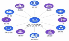 数字藏品里面的系统钱包数字藏品, 系统钱包, 区