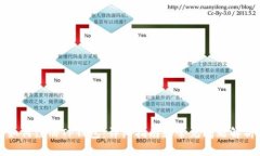 如何注册TP钱包：详细指南和常见问题解析