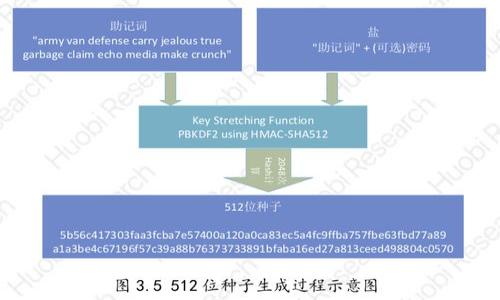 

加密钱包用户突破千万大关的影响及未来趋势分析