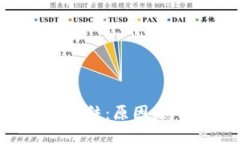 数字钱包无法冻结：原因