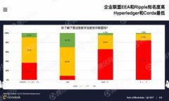 解决tp钱包在苹果手机上无