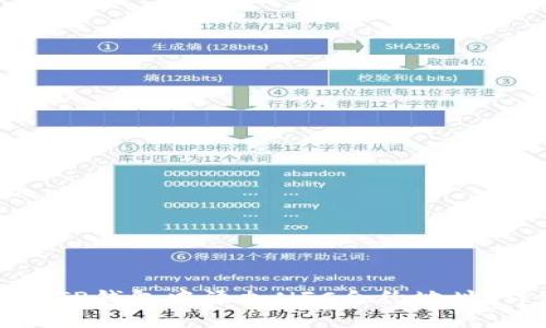 : 如何在TP钱包中添加NFC合约地址：详细指南