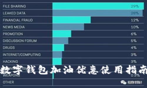 数字钱包加油优惠使用指南
