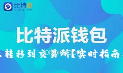 TP钱包的币怎么转移到交易所？实时指南与常见问题解答