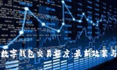 探秘苏州数字钱包交易额度：最新政策与实用指