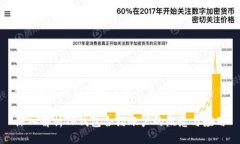 tTP钱包的合约账户是什么？/t深入解析TP钱包合约