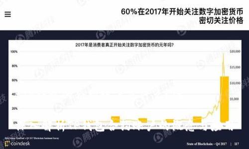 tTP钱包的合约账户是什么？/t

深入解析TP钱包合约账户的概念与应用