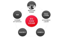 在数字货币和区块链领域，许多用户都需要找到