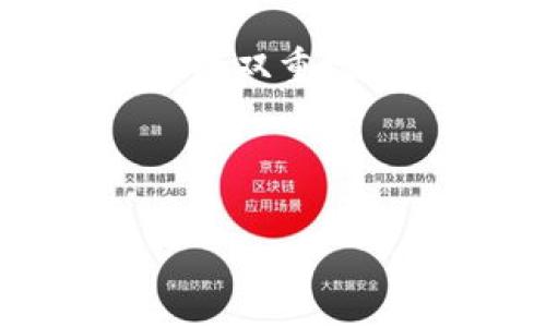 在数字货币和区块链领域，许多用户都需要找到特定资产或代币的合约地址，以便进行交易、查询信息或确保交易的安全性。TP钱包（Token Pocket Wallet）是一个广泛使用的数字钱包，支持多种区块链及其对应的代币。要找到TP钱包中某个代币的合约地址，您可以遵循以下步骤：

### 如何找到TP钱包的合约地址

#### 1. 使用主流区块链浏览器
通常，代币的合约地址可以在相关的区块链浏览器上找到。以下是一些常用的区块链浏览器：

- **以太坊**：使用Etherscan（https://etherscan.io）
- **币安智能链**：使用BscScan（https://bscscan.com）
- **火币生态链**：使用HecoInfo（https://hecoinfo.com）
- **Polygon**：使用Polygonscan（https://polygonscan.com）

你只需要在这些浏览器的搜索框中输入代币的名称或符号，通常就能找到相关的信息，包括合约地址。

#### 2. 通过TP钱包内置功能
TP钱包通常有内置的代币搜索或添加功能。在TP钱包中：

- 打开TP钱包应用。
- 在首页中，你可以看到「添加代币」或「管理代币」的选项。
- 点击之后，可能会出现代币的搜索框。输入你要查找的代币名称，系统会返回相关的信息，并告知其合约地址。

#### 3. 官方社交媒体或官网
许多官方项目会在他们的社交媒体或官方网站上发布合约地址。你可以在官方网站、Twitter、Telegram等地方找到最新的合约地址。

#### 4. 加入社区或论坛
很多代币的持有者会在社交媒体或者论坛（如Reddit、微博或Telegram群组）中分享最新的信息。加入这些社区，您可以与其他用户交流和共享信息。

### 注意事项
在查找和使用合约地址时，请务必小心，因为伪造的合约地址可能会导致您的资产损失。务必确认合约地址的来源是可靠的，并进行必要的双重检查。

对于不同的代币，合约地址都是独一无二的，因此在任何交易之前，都要确认所使用的合约地址是正确的。

希望这些信息能帮助您顺利找到TP钱包中代币的合约地址。