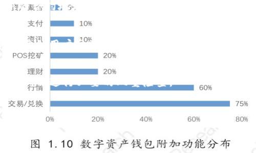 在数字货币和区块链领域，许多用户都需要找到特定资产或代币的合约地址，以便进行交易、查询信息或确保交易的安全性。TP钱包（Token Pocket Wallet）是一个广泛使用的数字钱包，支持多种区块链及其对应的代币。要找到TP钱包中某个代币的合约地址，您可以遵循以下步骤：

### 如何找到TP钱包的合约地址

#### 1. 使用主流区块链浏览器
通常，代币的合约地址可以在相关的区块链浏览器上找到。以下是一些常用的区块链浏览器：

- **以太坊**：使用Etherscan（https://etherscan.io）
- **币安智能链**：使用BscScan（https://bscscan.com）
- **火币生态链**：使用HecoInfo（https://hecoinfo.com）
- **Polygon**：使用Polygonscan（https://polygonscan.com）

你只需要在这些浏览器的搜索框中输入代币的名称或符号，通常就能找到相关的信息，包括合约地址。

#### 2. 通过TP钱包内置功能
TP钱包通常有内置的代币搜索或添加功能。在TP钱包中：

- 打开TP钱包应用。
- 在首页中，你可以看到「添加代币」或「管理代币」的选项。
- 点击之后，可能会出现代币的搜索框。输入你要查找的代币名称，系统会返回相关的信息，并告知其合约地址。

#### 3. 官方社交媒体或官网
许多官方项目会在他们的社交媒体或官方网站上发布合约地址。你可以在官方网站、Twitter、Telegram等地方找到最新的合约地址。

#### 4. 加入社区或论坛
很多代币的持有者会在社交媒体或者论坛（如Reddit、微博或Telegram群组）中分享最新的信息。加入这些社区，您可以与其他用户交流和共享信息。

### 注意事项
在查找和使用合约地址时，请务必小心，因为伪造的合约地址可能会导致您的资产损失。务必确认合约地址的来源是可靠的，并进行必要的双重检查。

对于不同的代币，合约地址都是独一无二的，因此在任何交易之前，都要确认所使用的合约地址是正确的。

希望这些信息能帮助您顺利找到TP钱包中代币的合约地址。