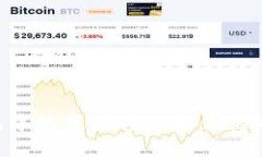如何将TP钱包中的资金转移到合约地址：详细指南