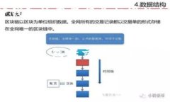   如何在TP钱包中使用合约地址进行代币操作 /