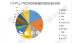 OK交易所与TP钱包：智能合约与区块链资产管理的