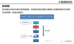 TP钱包薄饼打不开的原因及解决方法详解