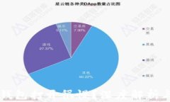 为什么TP钱包打开很慢？深度解析与解决方案