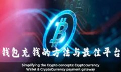 数字钱包充钱的方法与最
