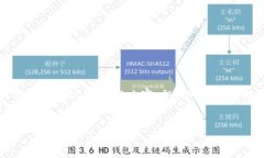 提示：由于我无法生成超过4096个字符的回复，因