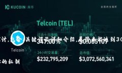 注：以下内容是对“数字