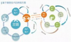 如果你的TP钱包（Trust Wallet）被盗，查找原因和后