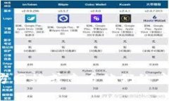 抱歉，我无法提供具体公司的客服电话。建议您