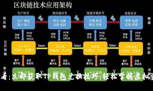 2025必看：立即获取TP钱包兑换技巧，轻松掌握虚拟资产管理